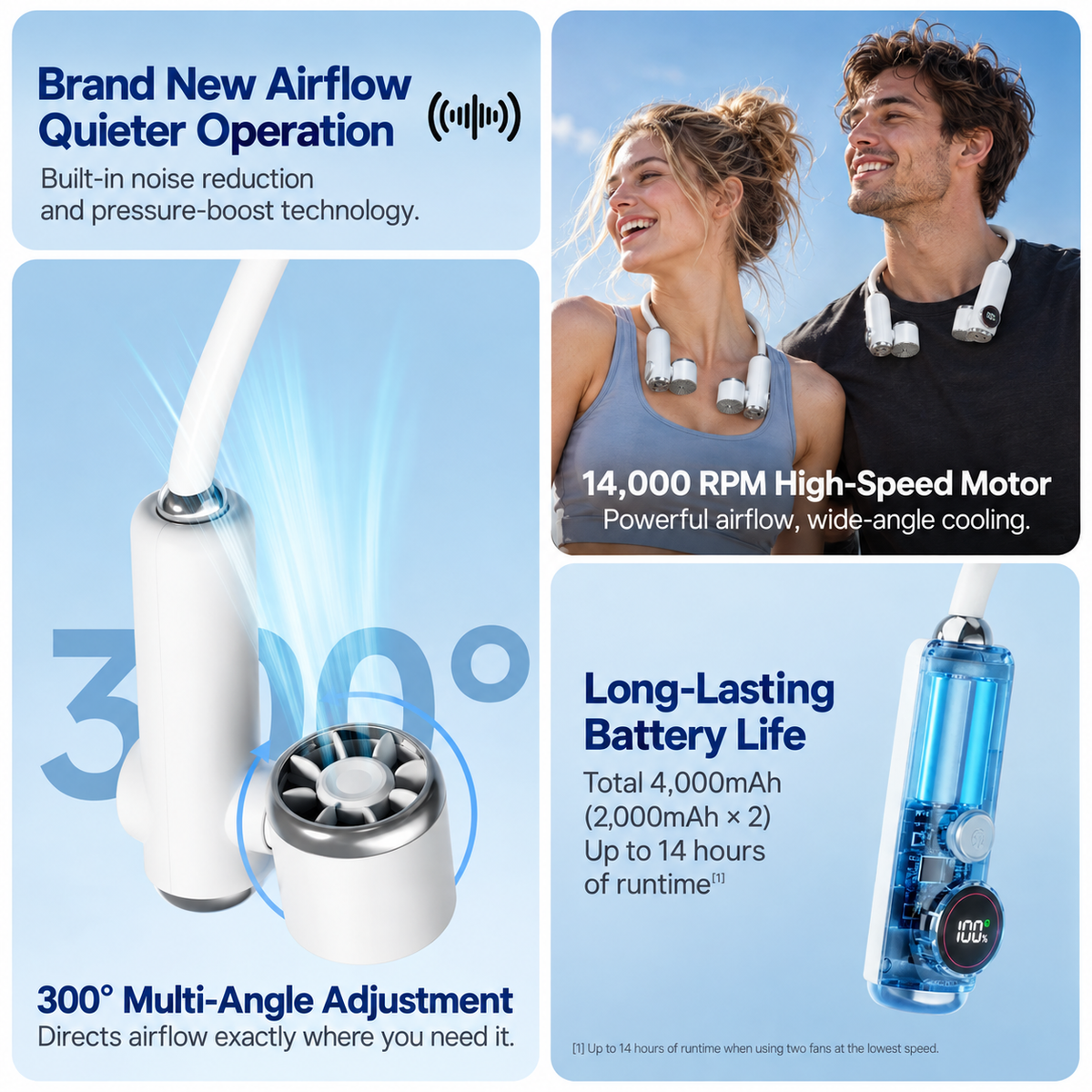 CapyDuo 2-in-1 Detachable Neck Fan & Twin Handheld Fans