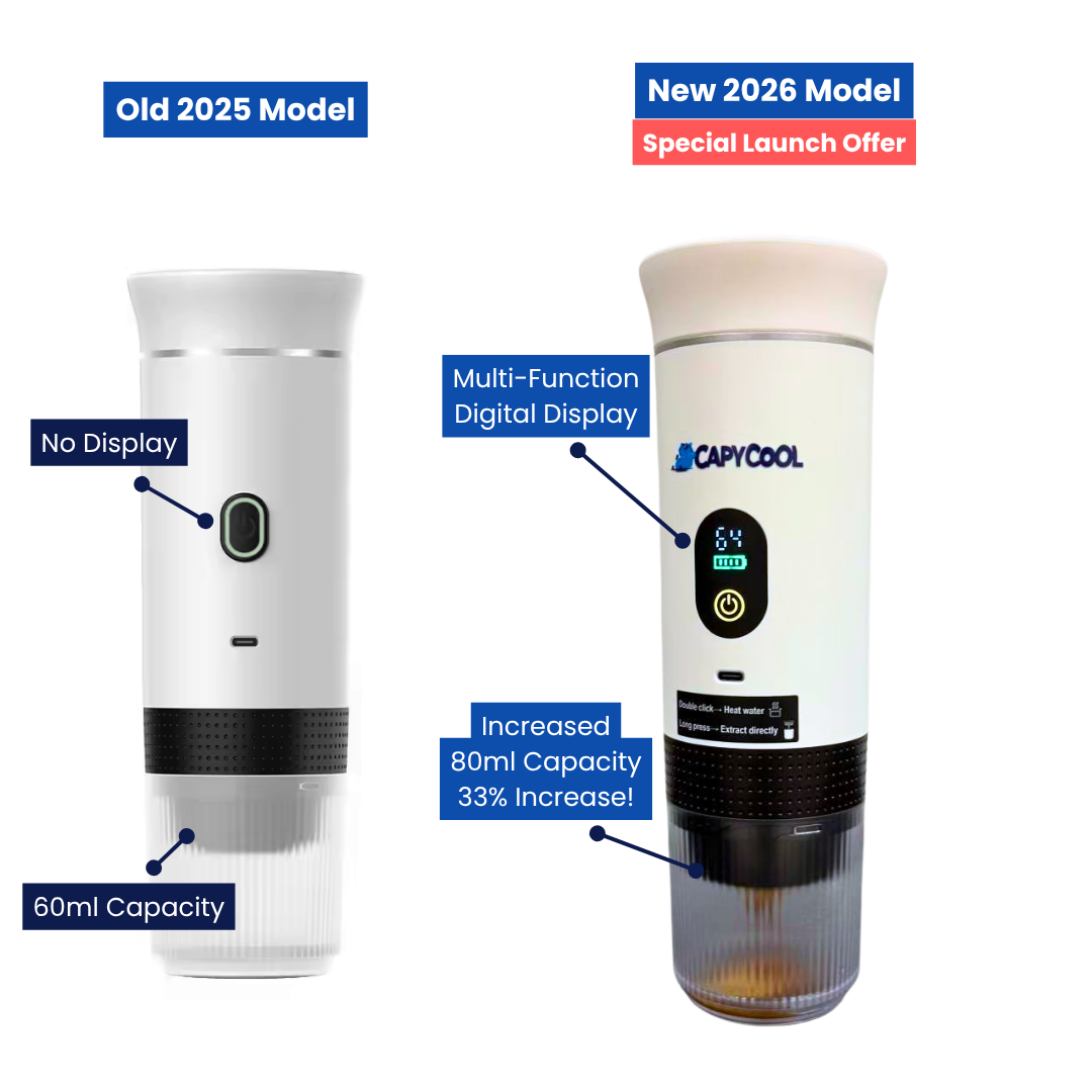 White CapyPress 3-in-1 portable coffee machine (2026 model) with digital display, 80ml capacity, and clear base.