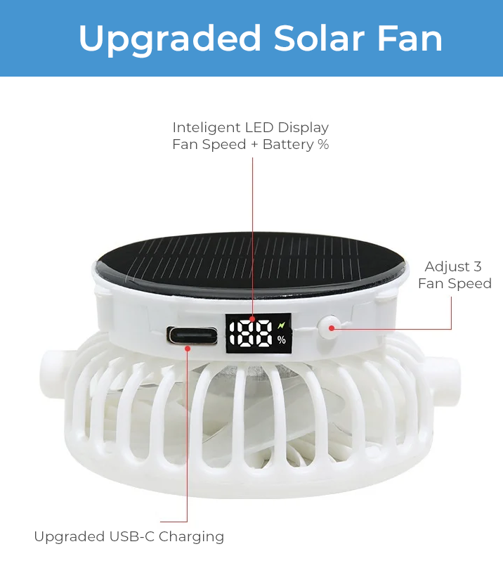 Cooling Fan Mesh Baseball Cap with Solar Panels