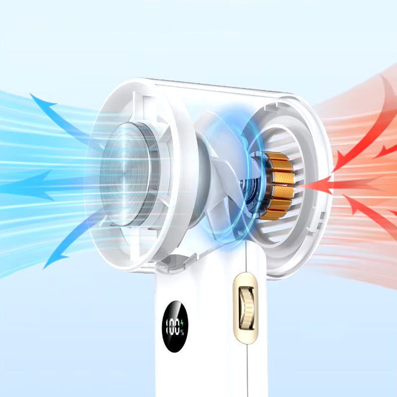 Turbo Fan with Ice Compress-Portable Fan-CapyCool