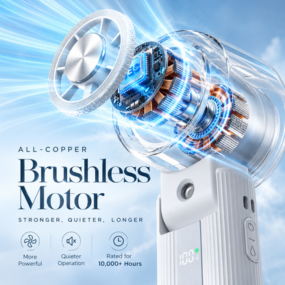 IceMist 5-in-1 Portable Fan with Ice Touch & Mist Cooling