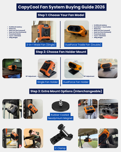 CapyCool Waist Fan Holder Mount Accessory Only