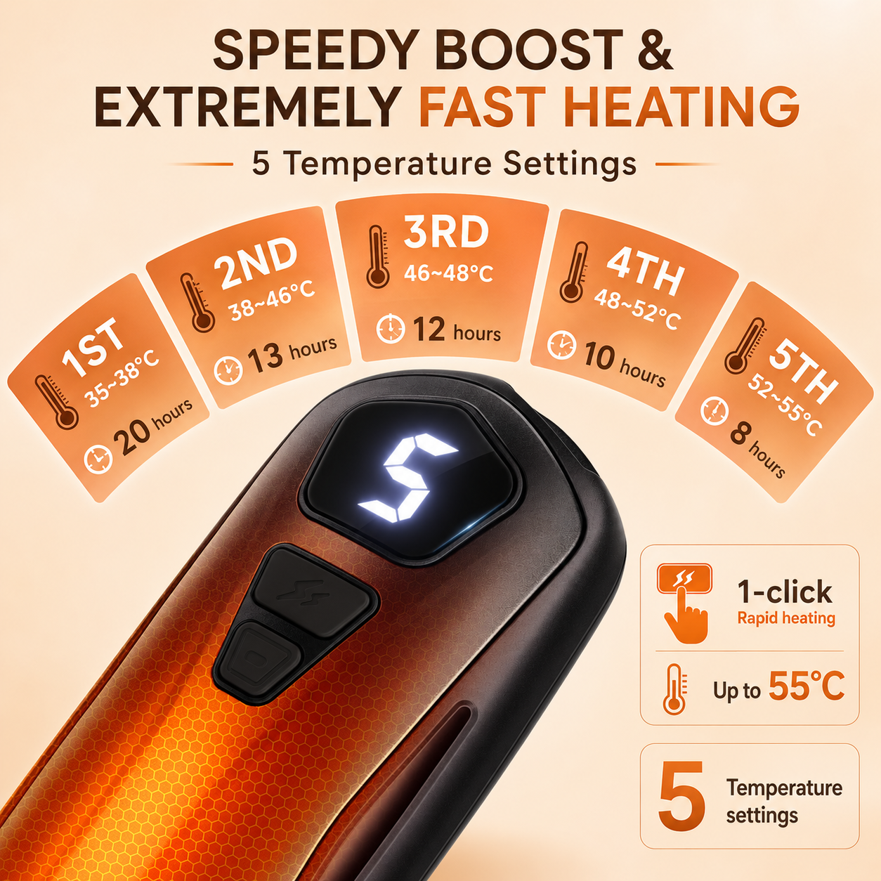 CapySlim Dual Electric Hand Warmer