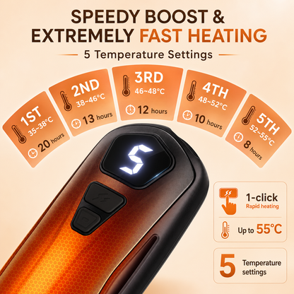 CapySlim Dual Electric Hand Warmer