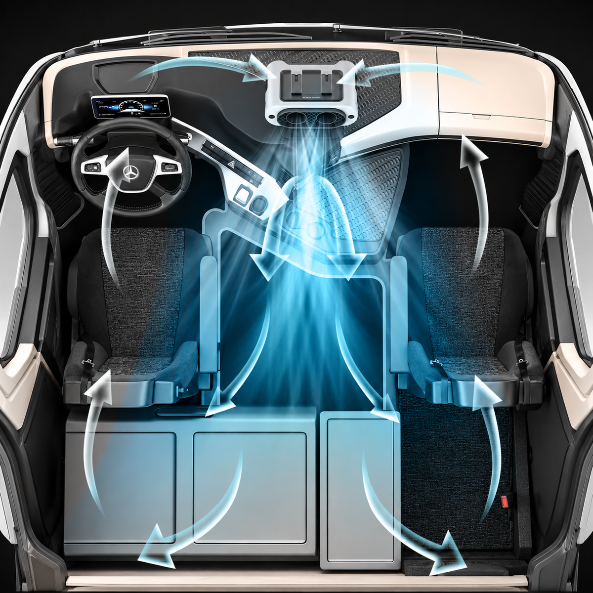 DualForce Car Fan Airflow
