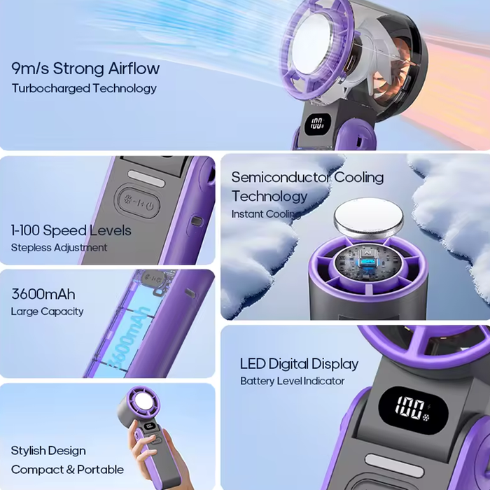 3-in-1 Foldable Turbo Cooling Fan with Ice Compress 3600mAh Battery ...