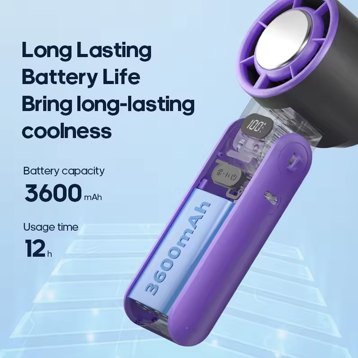 3-in-1 Foldable Turbo Cooling Fan with Ice Compress 3600mAh Battery ...