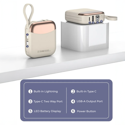 Mini Powerbank 10,000mAh CCC Certified