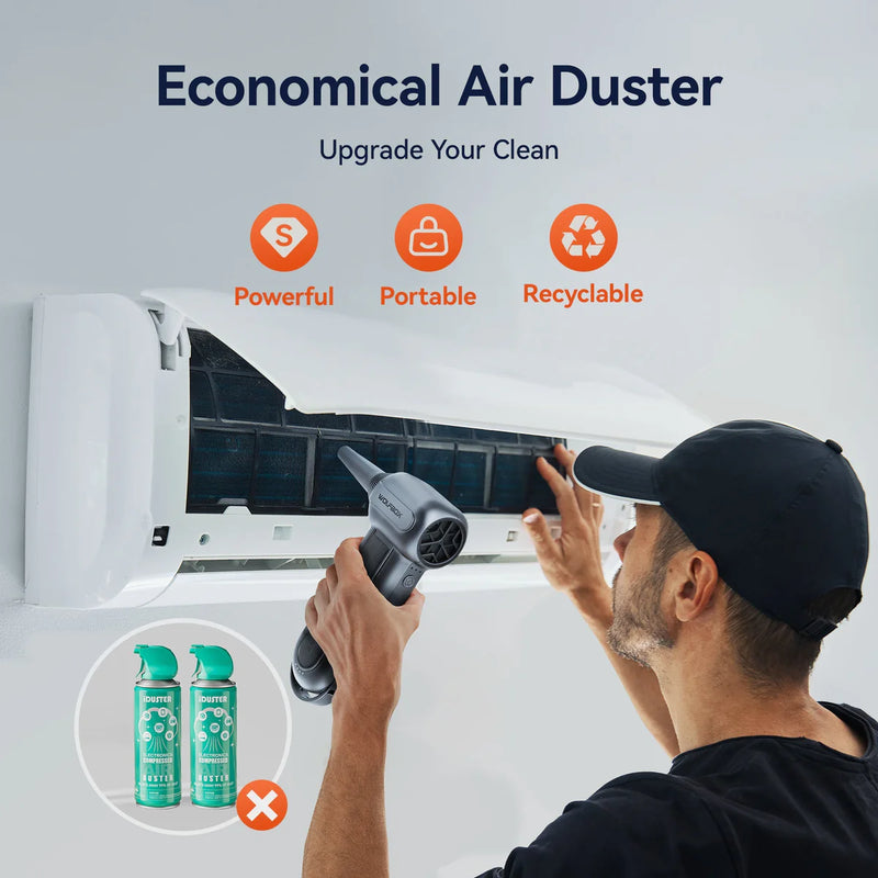 WOLFBOX Electric Air Duster WF100 - 150,000RPM-Portable Fan-CapyCool